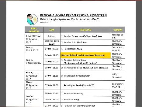 Rencana Acara Maulid Abah Aos ke-75